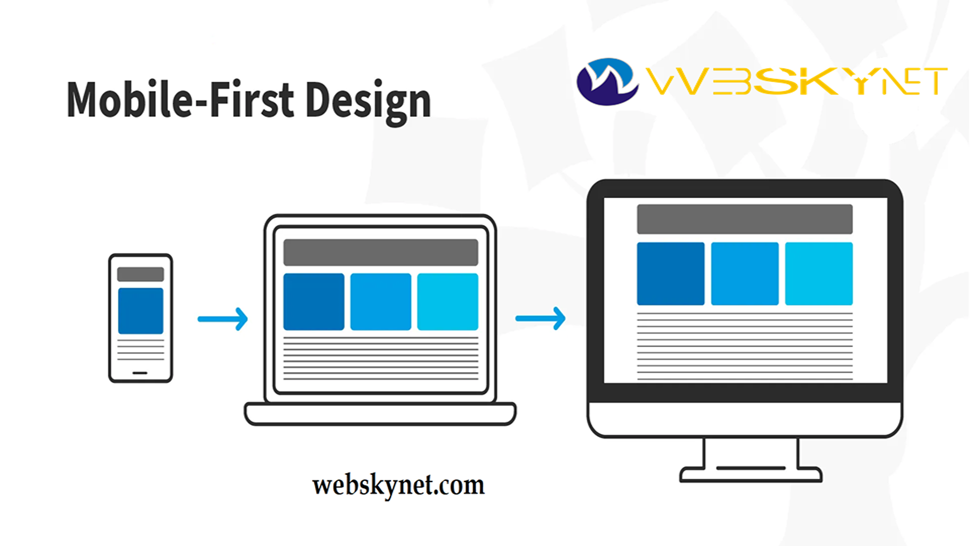 Mobile-first design strategy